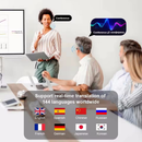 3-Em-1 AI Tradutor Fones De Ouvido 140 Idiomas Com Cancelamento De Ruído Bluetooth 5.3 Fone Instantâneo Voz Inteligente